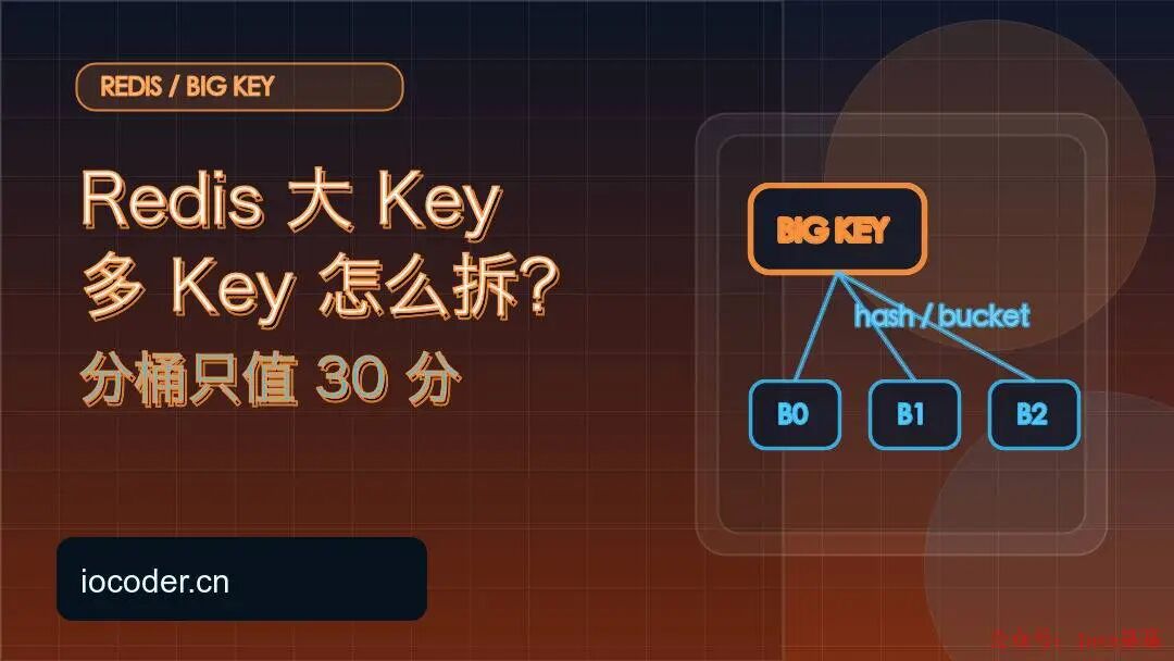 Redis 大Key 多Key 怎么拆?分桶只值30分