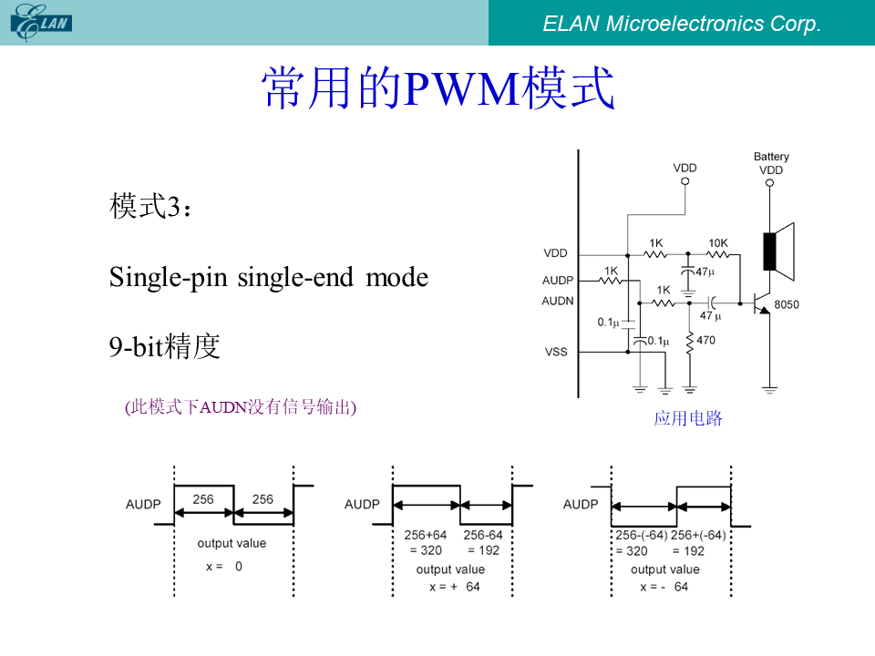 Single-pin single-end模式PWM应用电路图与波形