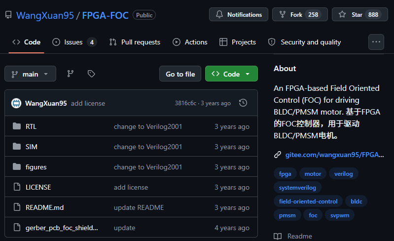 FPGA-FOC GitHub 仓库页面,显示 Star 888、Fork 258 及项目文件结构