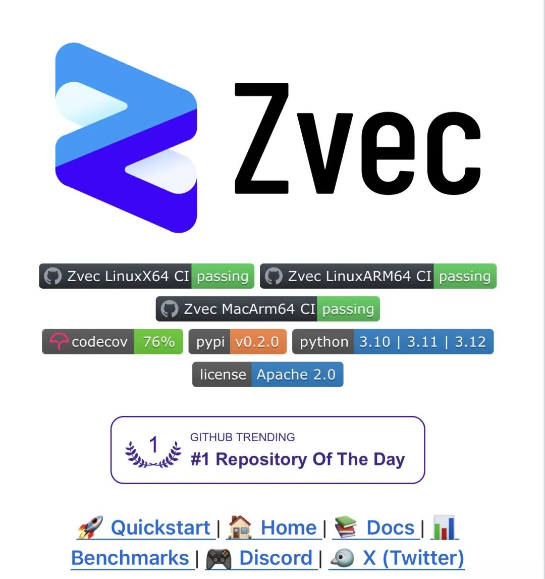 Zvec项目GitHub趋势页面与CI状态