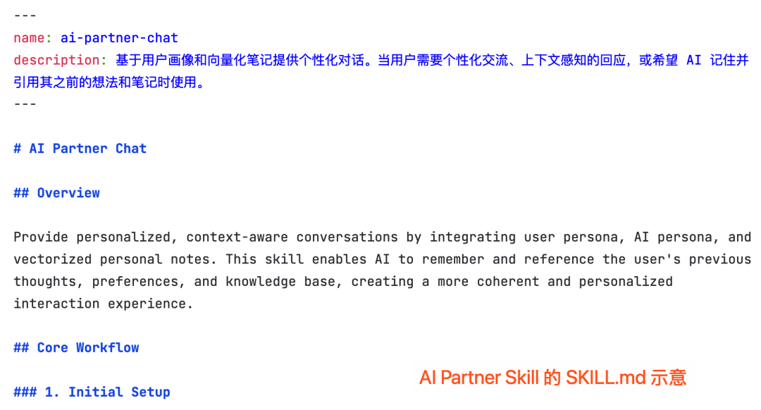 AI-Partner Skill 的SKILL.md文件头部内容