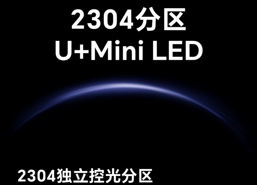 2304分区Mini LED宣传