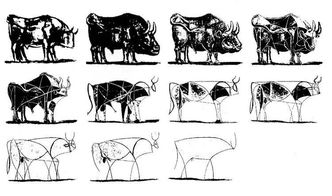 多形态牛的示意图，从写实到骨架线稿，形象展示抽象层次的变化