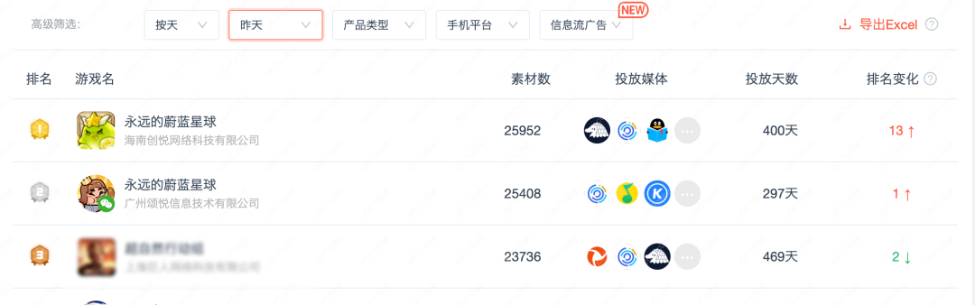 买量榜单截图，两款《永远的蔚蓝星球》分列第一、第二