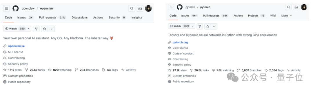 OpenClaw与PyTorch的GitHub星标数对比截图