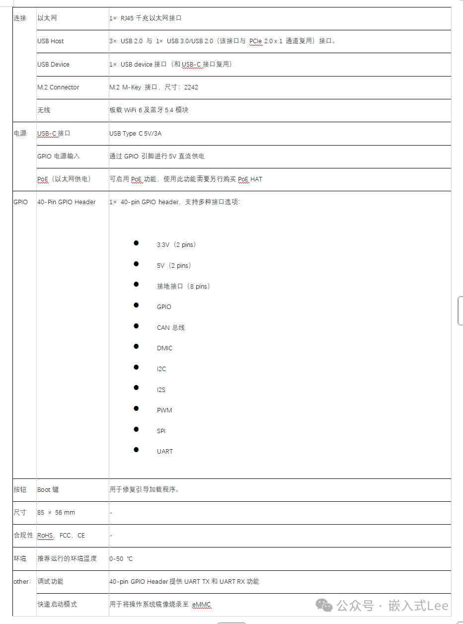 VF2 Lite规格参数表2