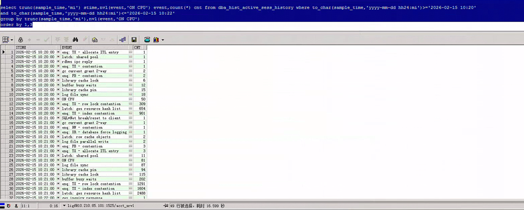ASH详细事件查询结果