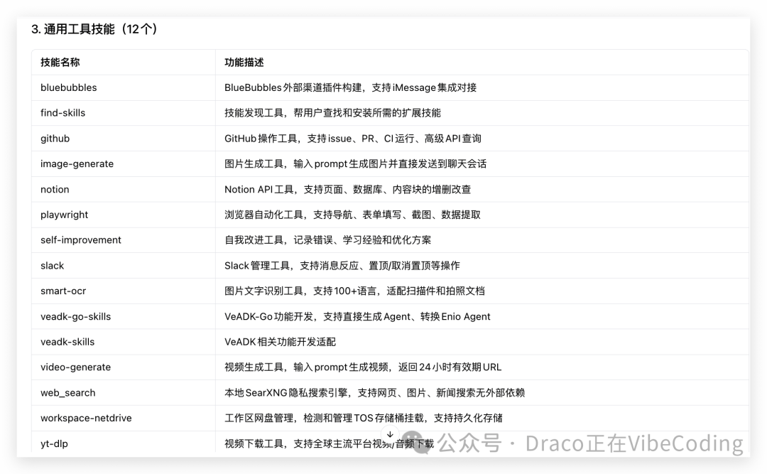 通用工具技能列表