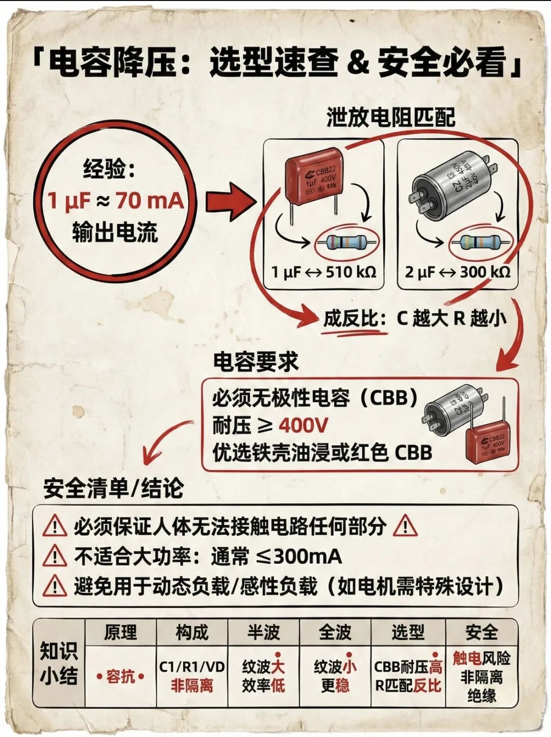 电容降压电路选型与安全注意事项图