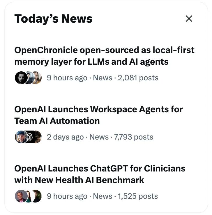 OpenChronicle 社区讨论热度截图