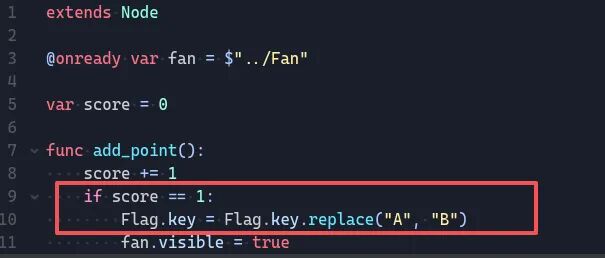 代码编辑器截图，显示 add_point() 函数，if 条件判断 score 等于 1 时执行 Flag.key.replace("A","B") 操作，红色矩形框高亮该条件语句块