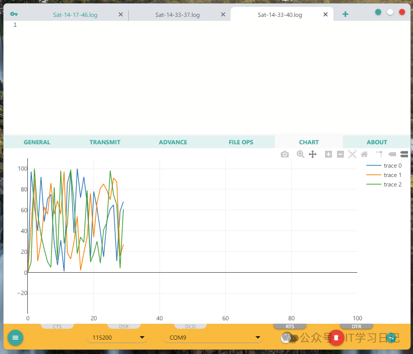 comNG数据图形化界面