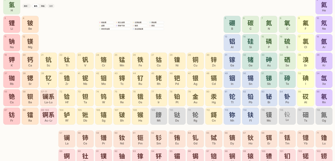 按类别着色的完整中文元素周期表截图