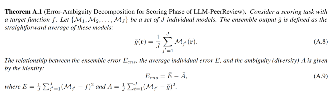 误差-模糊度分解定理