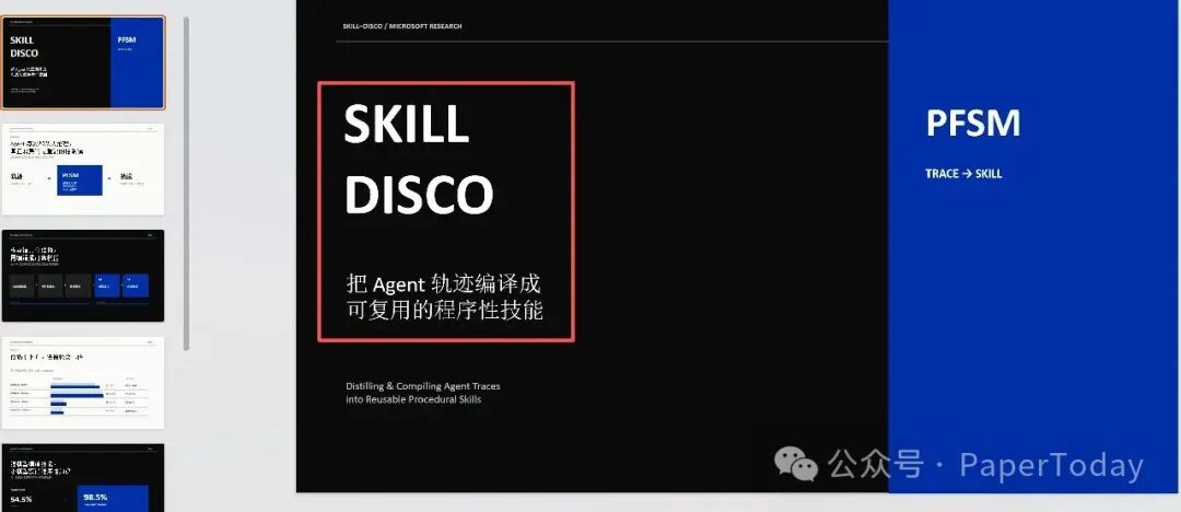 SKILL-DISCO 论文生成的 PPT 预览