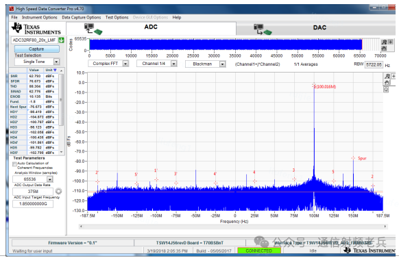 抽取后FFT频谱图