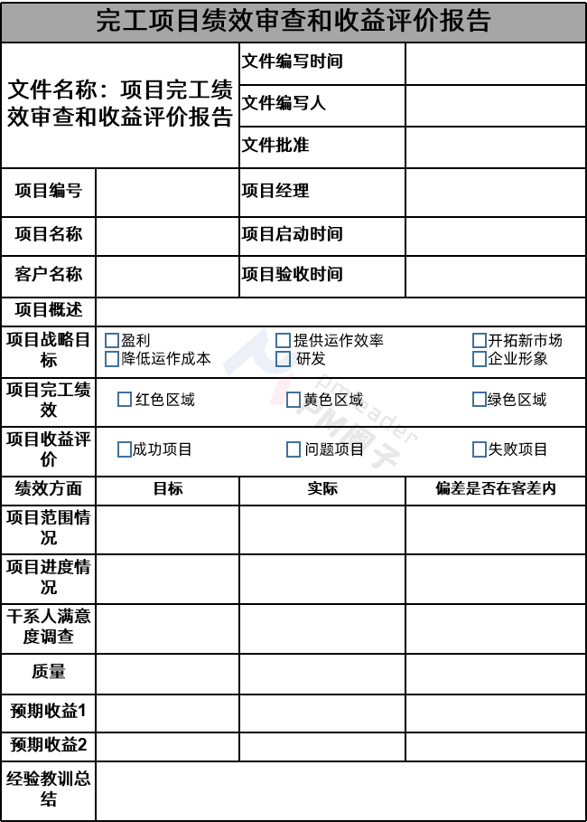 完工项目绩效审查和收益评价报告示意图