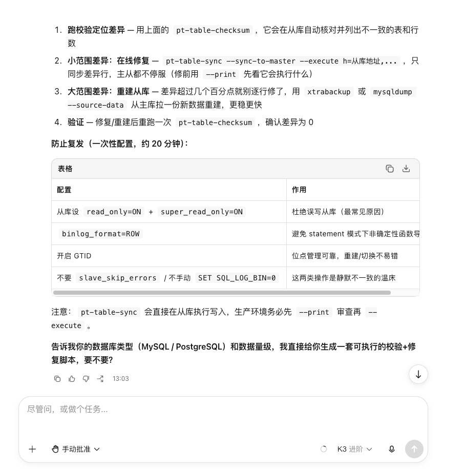 使用 i-have-adhd 后的修复步骤与配置