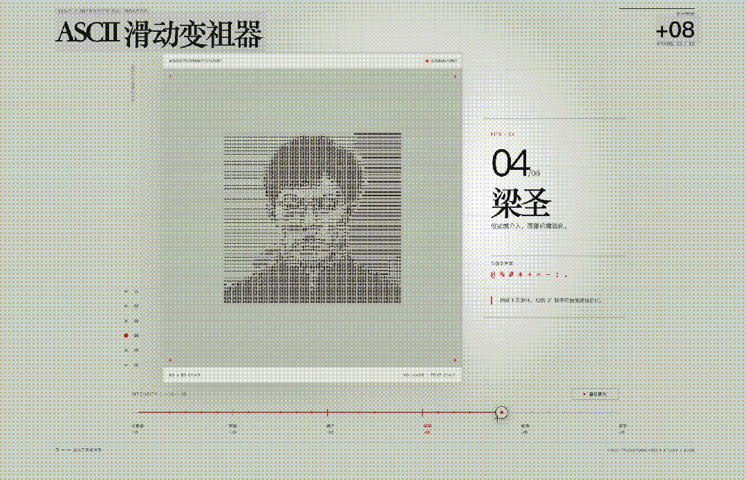Codex + GPT-5.6 Sol ASCII 滑动变祖器动画