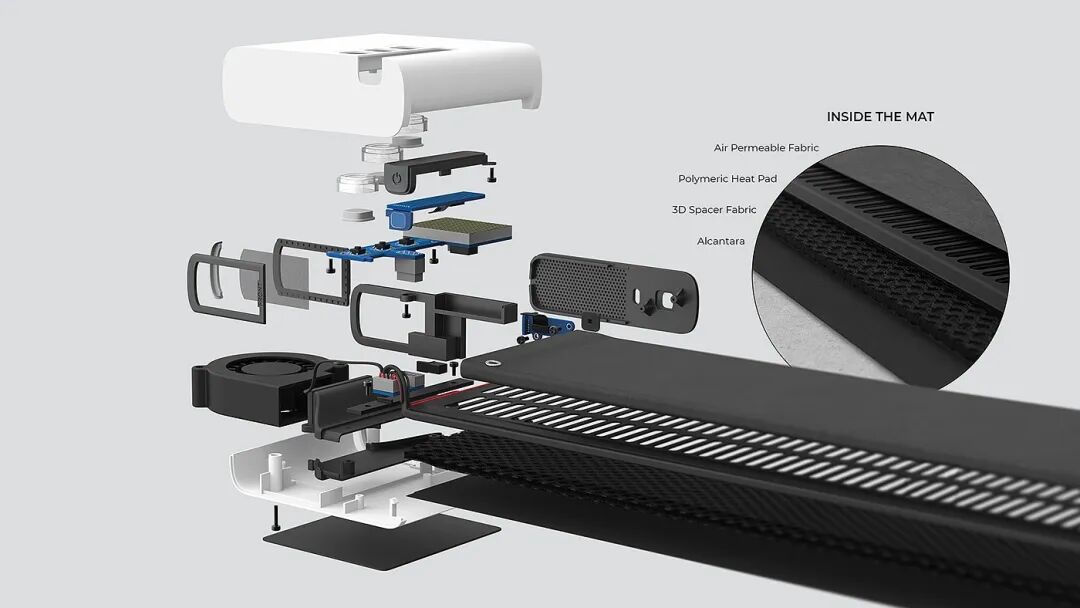桌垫内部结构分解图