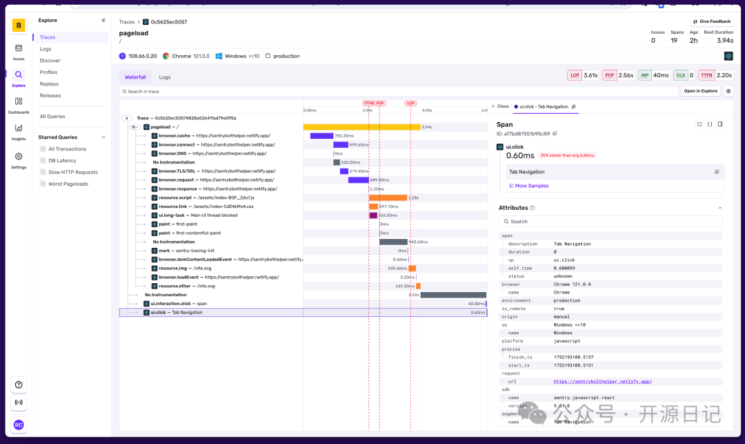 Sentry性能追踪界面