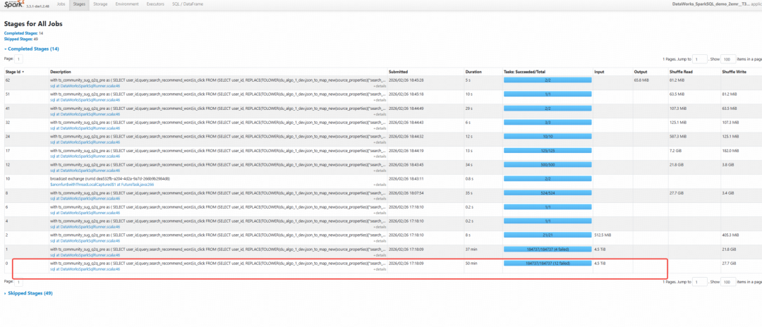 Stages页面按Duration降序排序