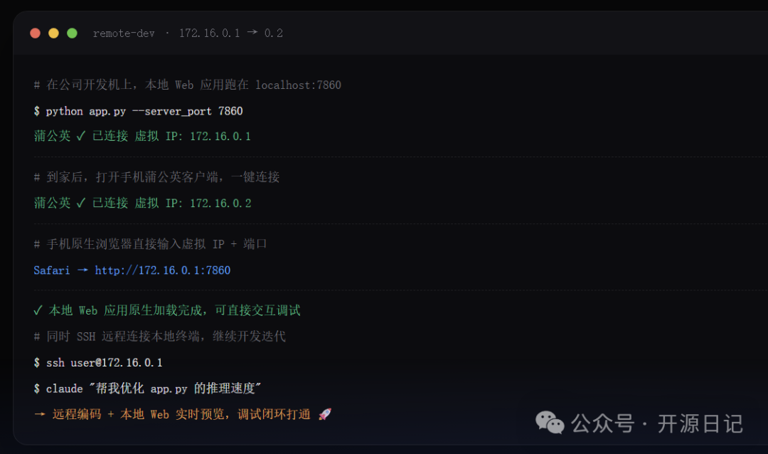 蒲公英异地组网远程 SSH 调试 Codex 终端截图