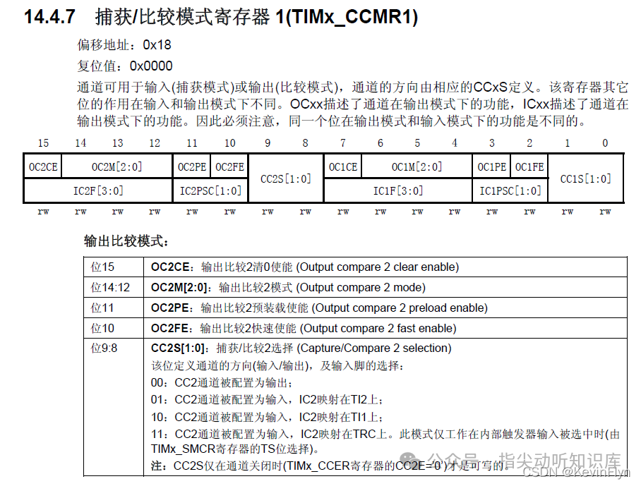 TIMx_CCMR1寄存器结构(上半部分)