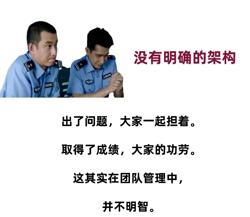 团队管理误区一:没有明确的架构配图