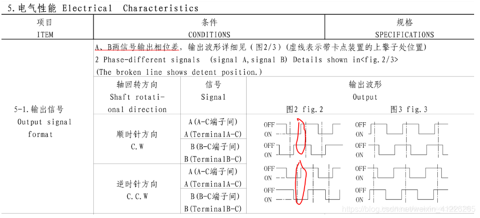 电气性能输出信号