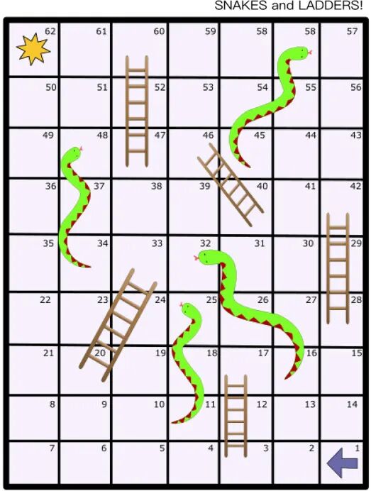 蛇梯棋游戏板示意图