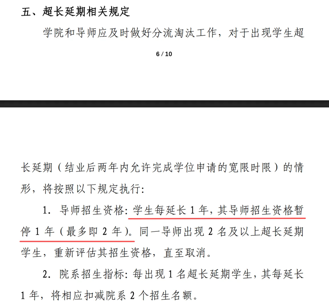 上海交通大学相关规定的文件截图,其中“学生每延长1年,其导师招生资格暂停1年”被红线标出