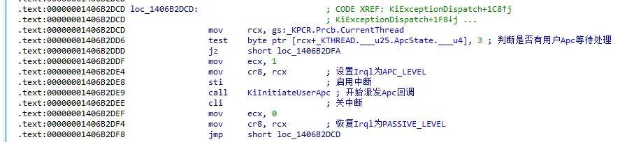 判断是否有用户 APC 等待处理
