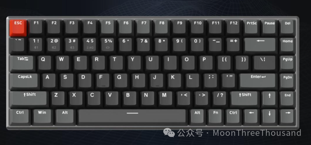 标准键盘布局