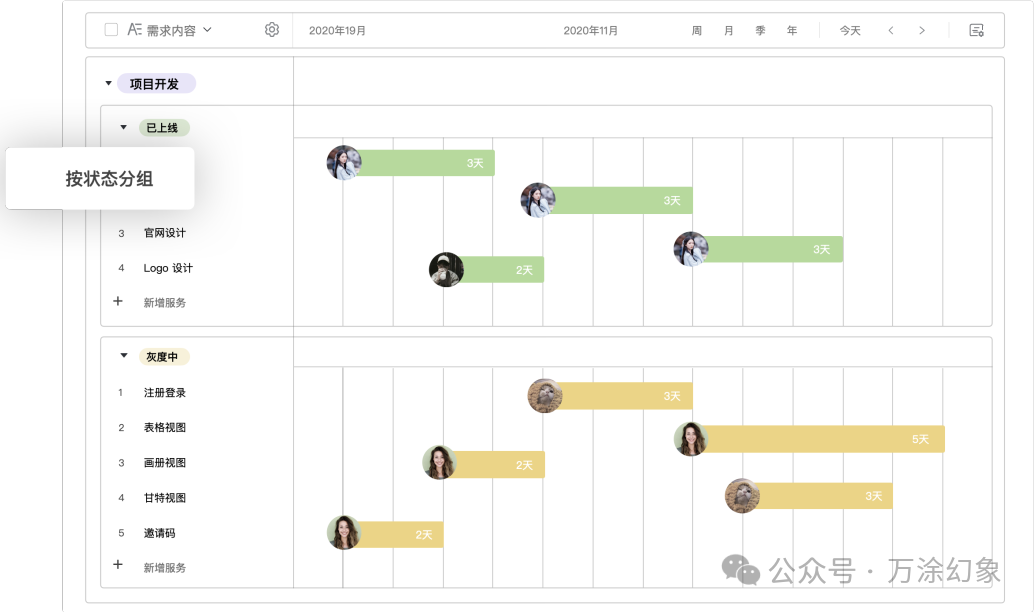 飞书多维表格2020年发布时的早期界面，包含甘特视图