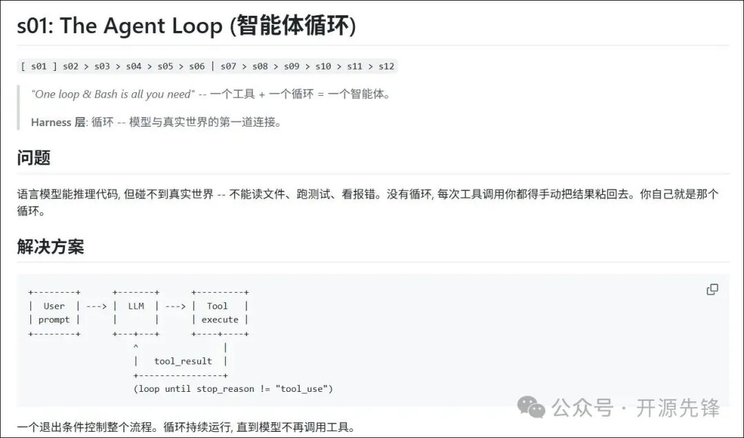Agent循环示意图