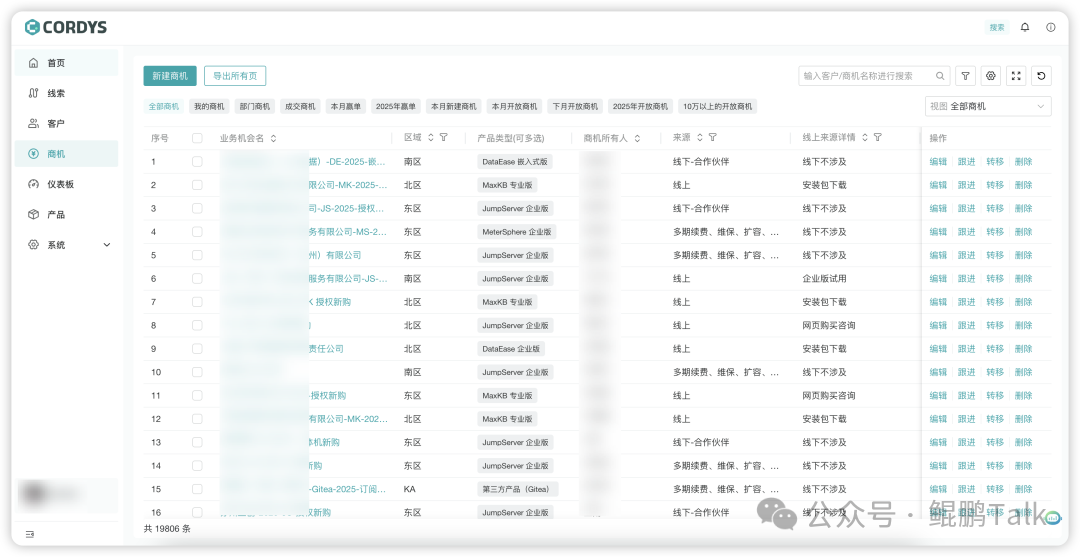 Cordys CRM 商机列表界面