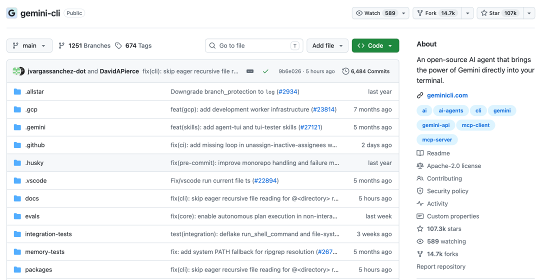 Gemini CLI GitHub 仓库页面,展示项目信息与 Star 数据