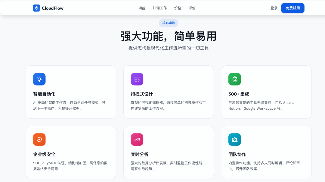 生成的SaaS落地页核心功能展示区域截图