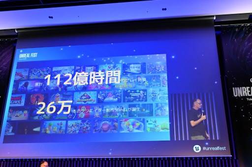 《堡垒之夜》UGC生态关键数据