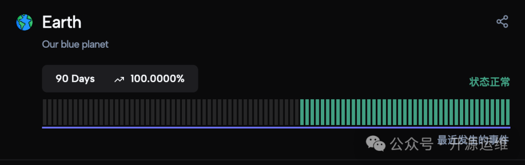 Kener组件详情监控页