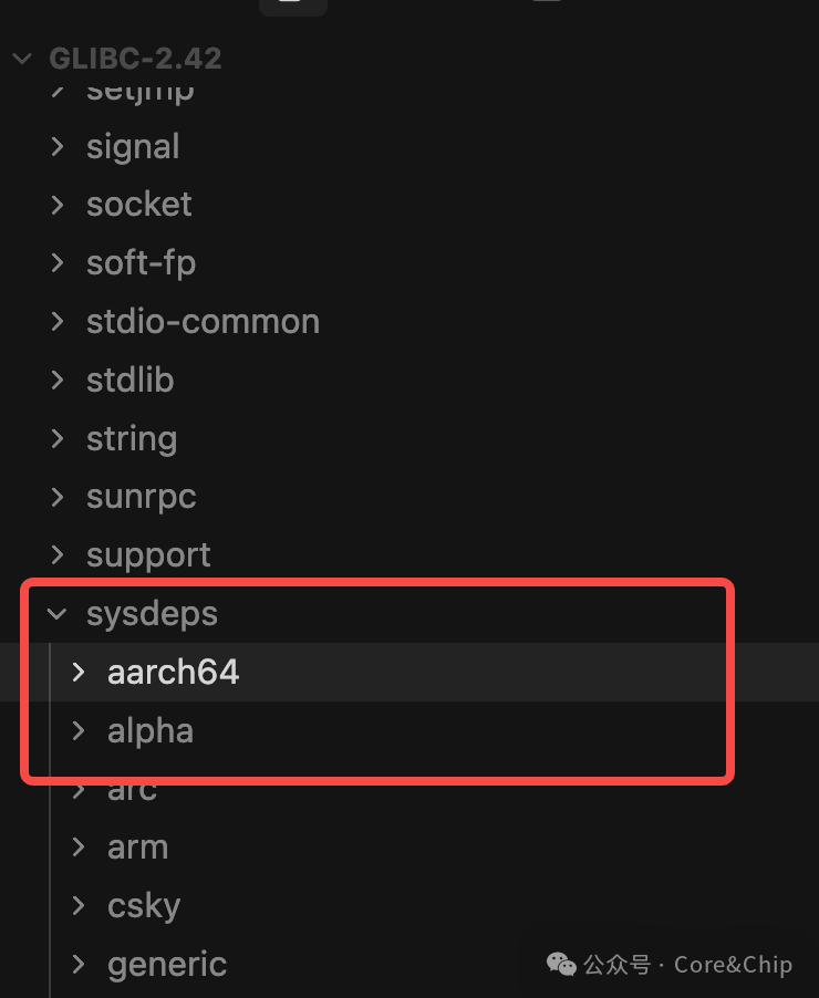 glibc sysdeps目录结构示例