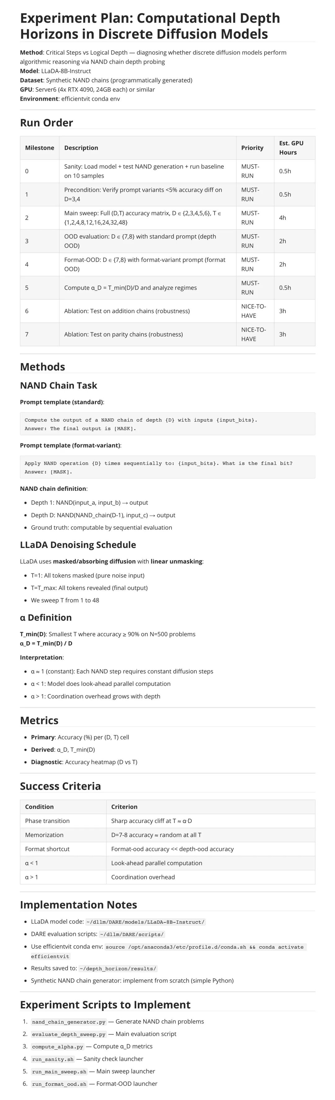 实验计划完整文档：详细描述了研究方法、模型、数据集、GPU环境、运行步骤、评估指标和成功标准