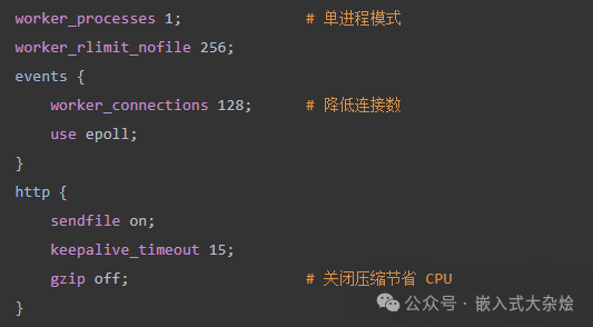 嵌入式WEB服务器选型指南:5款热门方案对比与避坑指南 - 图片 - 3