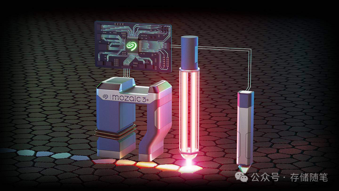 象征希捷Mozaic+ HAMR技术的未来感插画