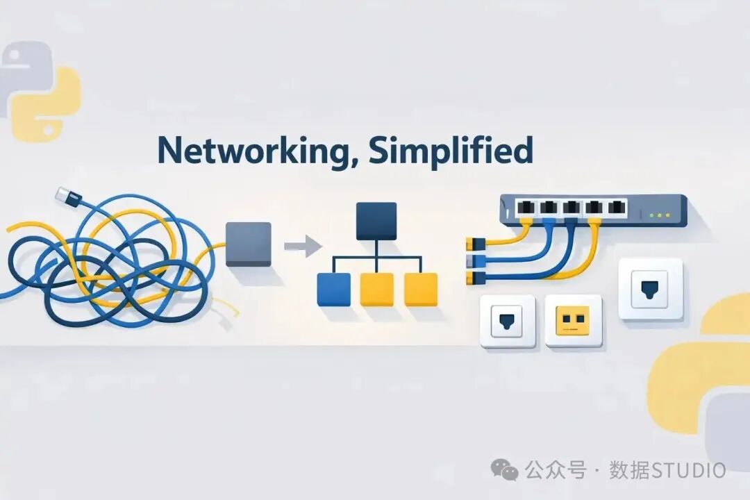 网络编程简化示意图