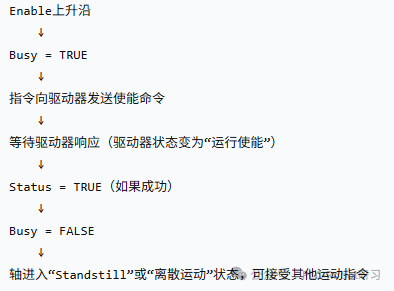 MC_POWER指令执行流程