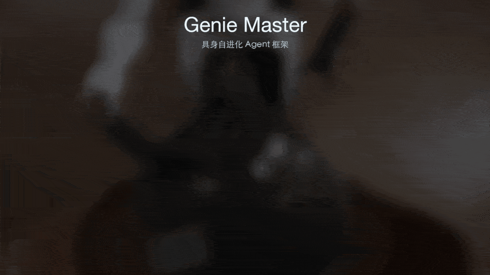 Genie Master具身自进化Agent框架构建过程展示图