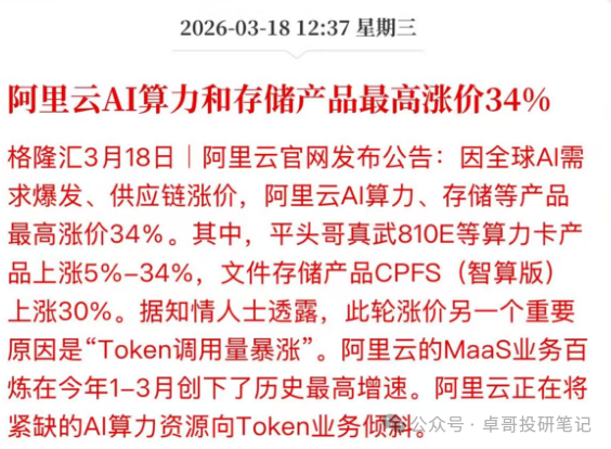 阿里云宣布AI算力及存储产品涨价新闻截图