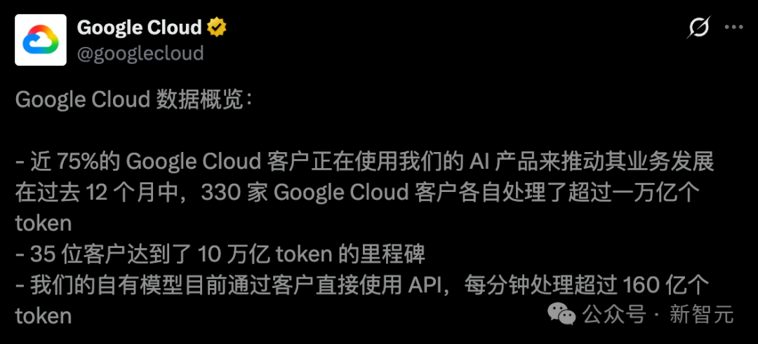 Google Cloud官方数据的详细概览截图